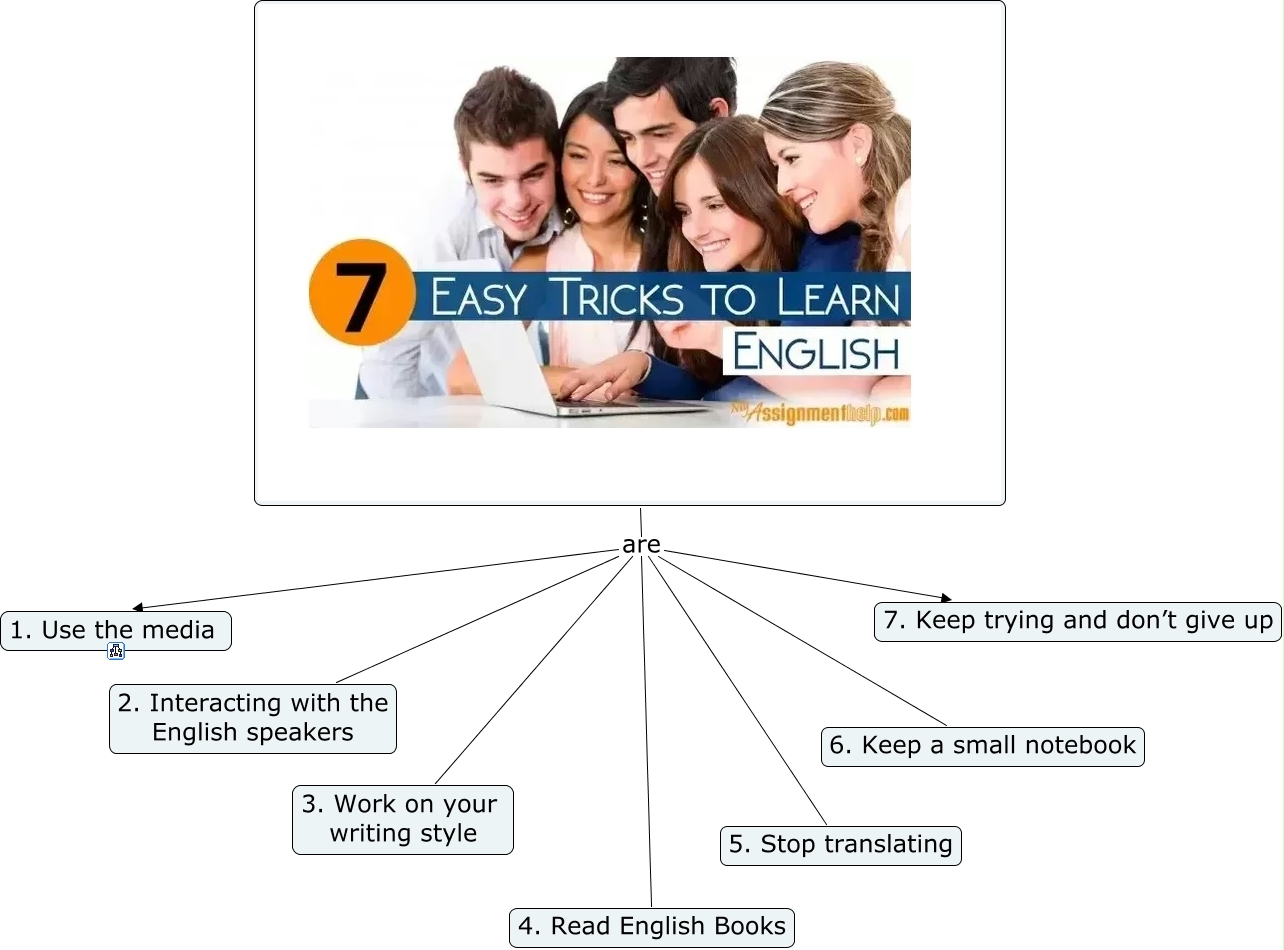 7-easy-tricks-to-learn-english